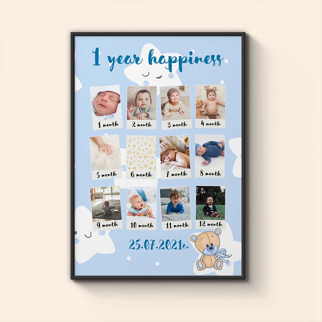 Collage "1 Year of Happiness"