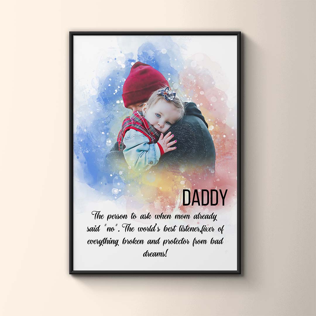 Рисуване на портрет по снимка